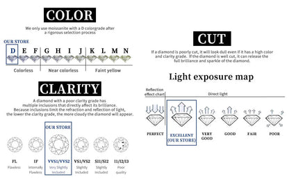 Factory Price D VVS1 Moissanite Tennis Bracelet 925 Sterling Silver