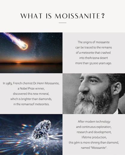 Factory Price D VVS1 Moissanite Tennis Bracelet 925 Sterling Silver