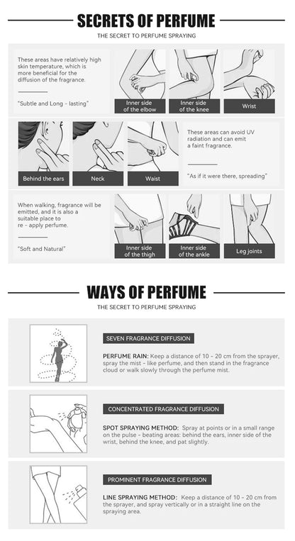 3.4 Fl Oz Men's Eau De Parfum